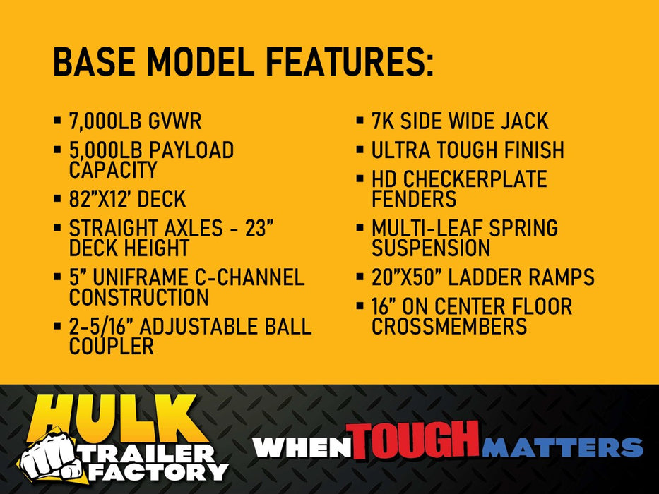7,000# GVWR Lowbed Equipment Float Trailer