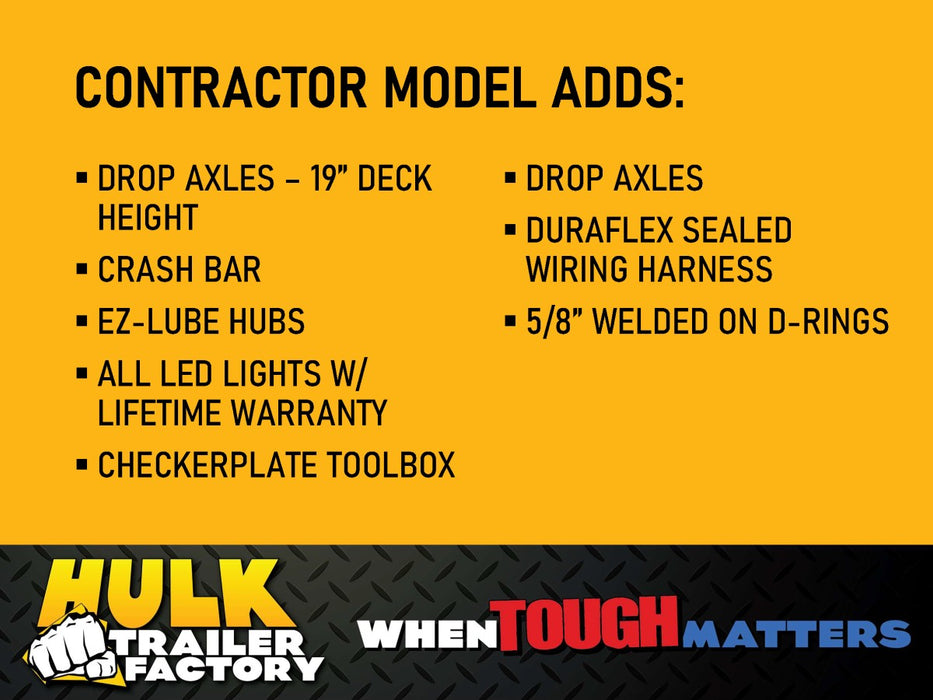 7,000# GVWR Lowbed Equipment Float Trailer