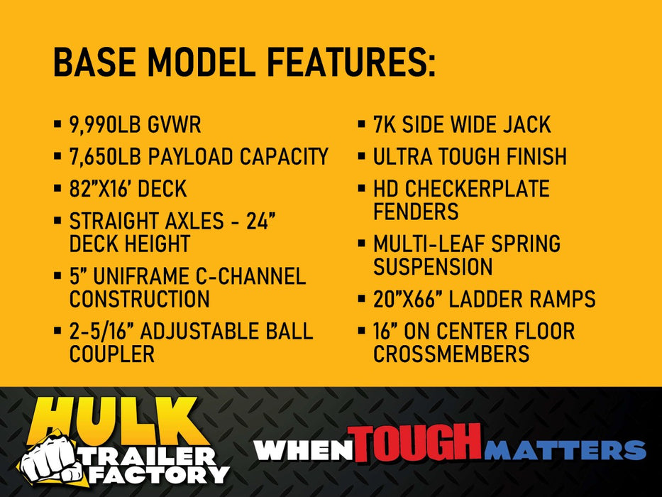 16' Equipment Float Trailer w/ Contractor Package - 9,990# GVWR