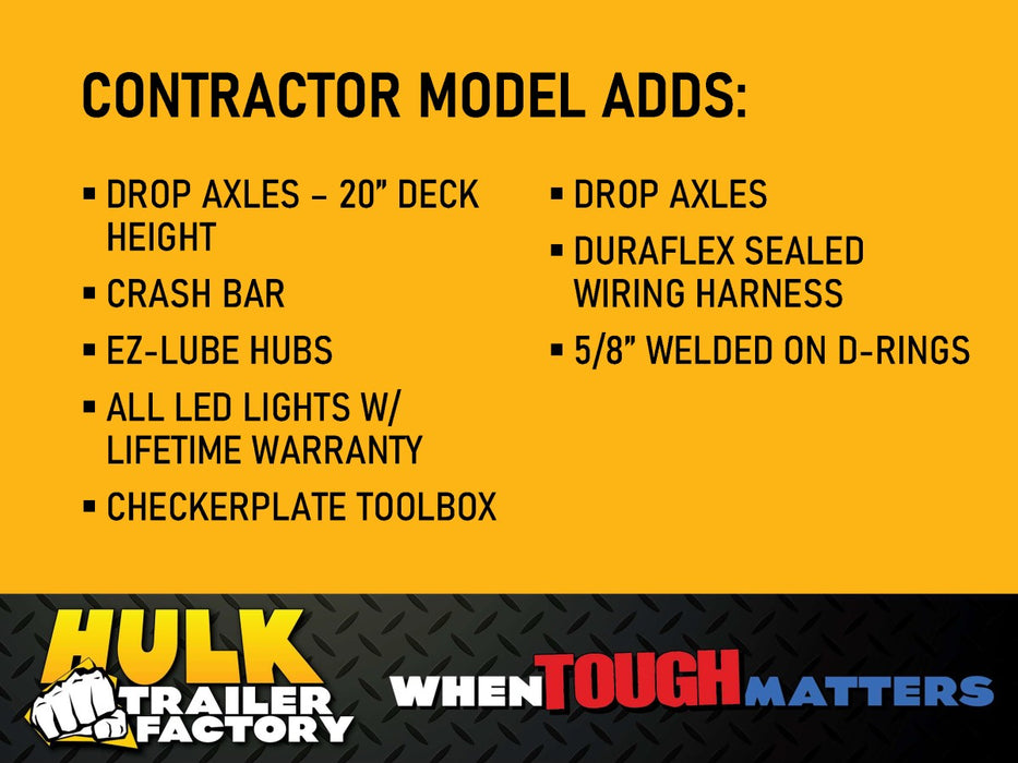 16' Equipment Float Trailer w/ Contractor Package - 9,990# GVWR