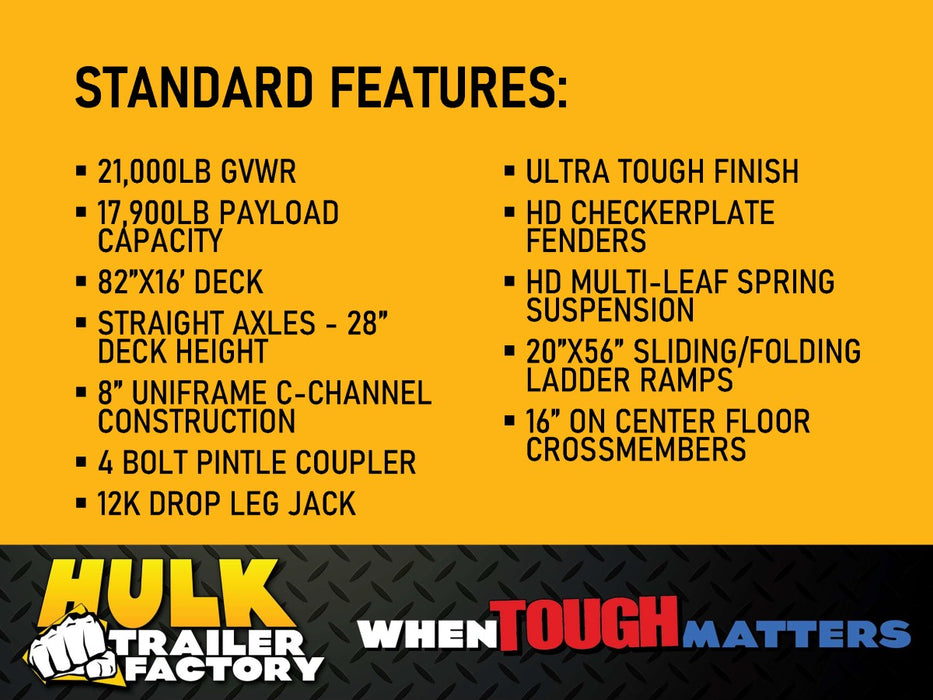 21,000# GVWR Lowbed Equipment Float Trailer