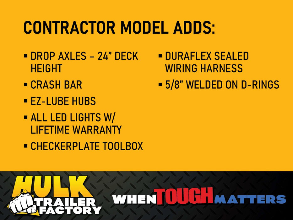21,000# GVWR Lowbed Equipment Float Trailer