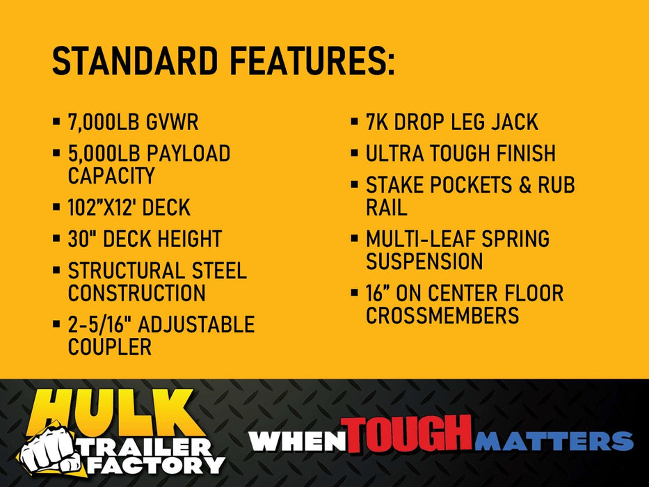 7,000# GVWR Sportsman Deckover Float Trailer