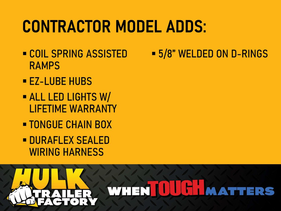 9,990# GVWR Deckover Equipment Float Trailer