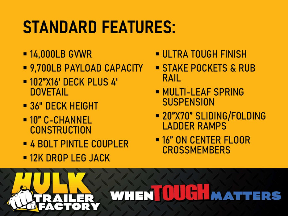 14,000# GVWR Deckover Equipment Float Trailer