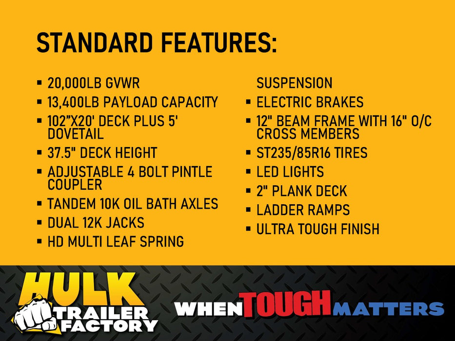 20,000# GVWR Tandem Dually Float Trailer