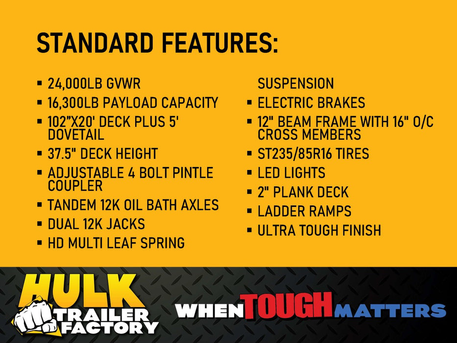 24,000# GVWR Tandem Dually Float Trailer