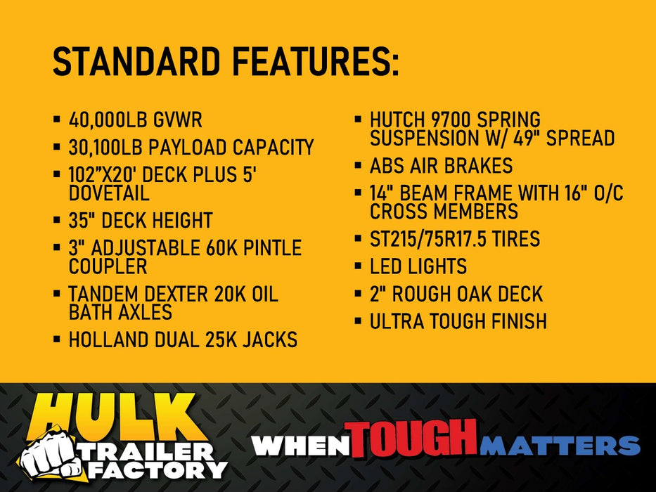 40,000# GVWR Air Brake Tag-along Float Trailer