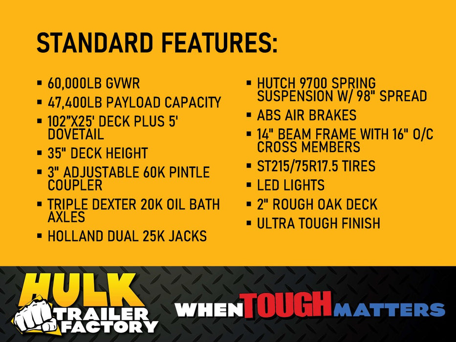 60,000# GVWR Air Brake Tag-along Float Trailer