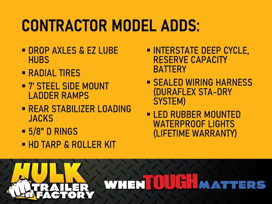 12,000# GVWR HD Scissor Lift Dump Trailer